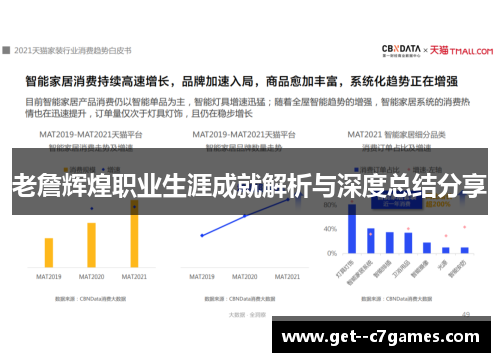 老詹辉煌职业生涯成就解析与深度总结分享 老詹辉煌职业生涯成就解析与深度总结分享