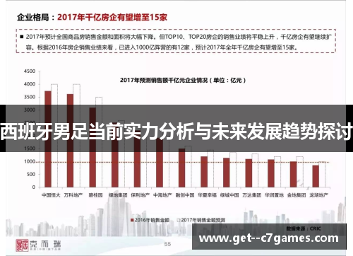 西班牙男足当前实力分析与未来发展趋势探讨