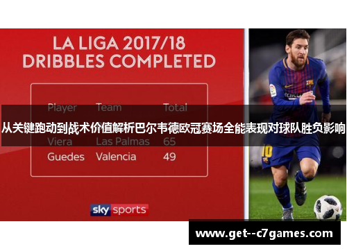 从关键跑动到战术价值解析巴尔韦德欧冠赛场全能表现对球队胜负影响